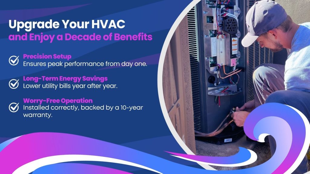 This is an image an HVAC tech servicing a HVAC unit. The headline reads; Upgrade your HVAC and enjoy a decade of benefits.