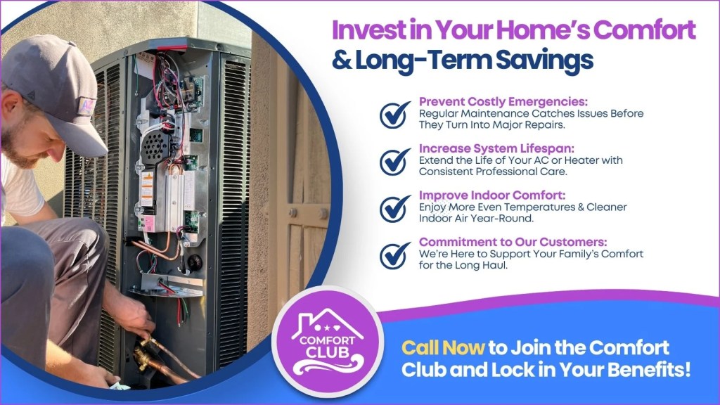 This is an image of a AZ perfect comfort HVAC technician working on an AC unit. The headline reads invest in your homes, comfort and long-term savings.