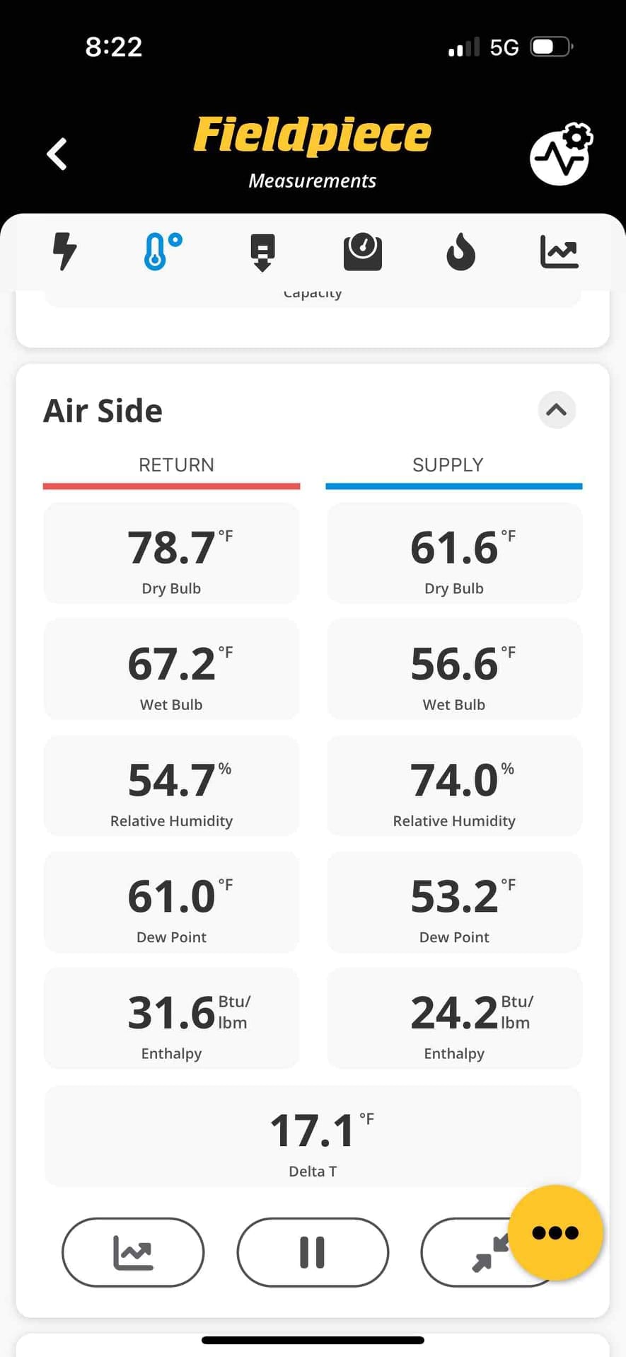 Mobile app displays air-side readings: return dry bulb 78.7°F and supply dry bulb 61.6°F with 17.1°F temperature split.