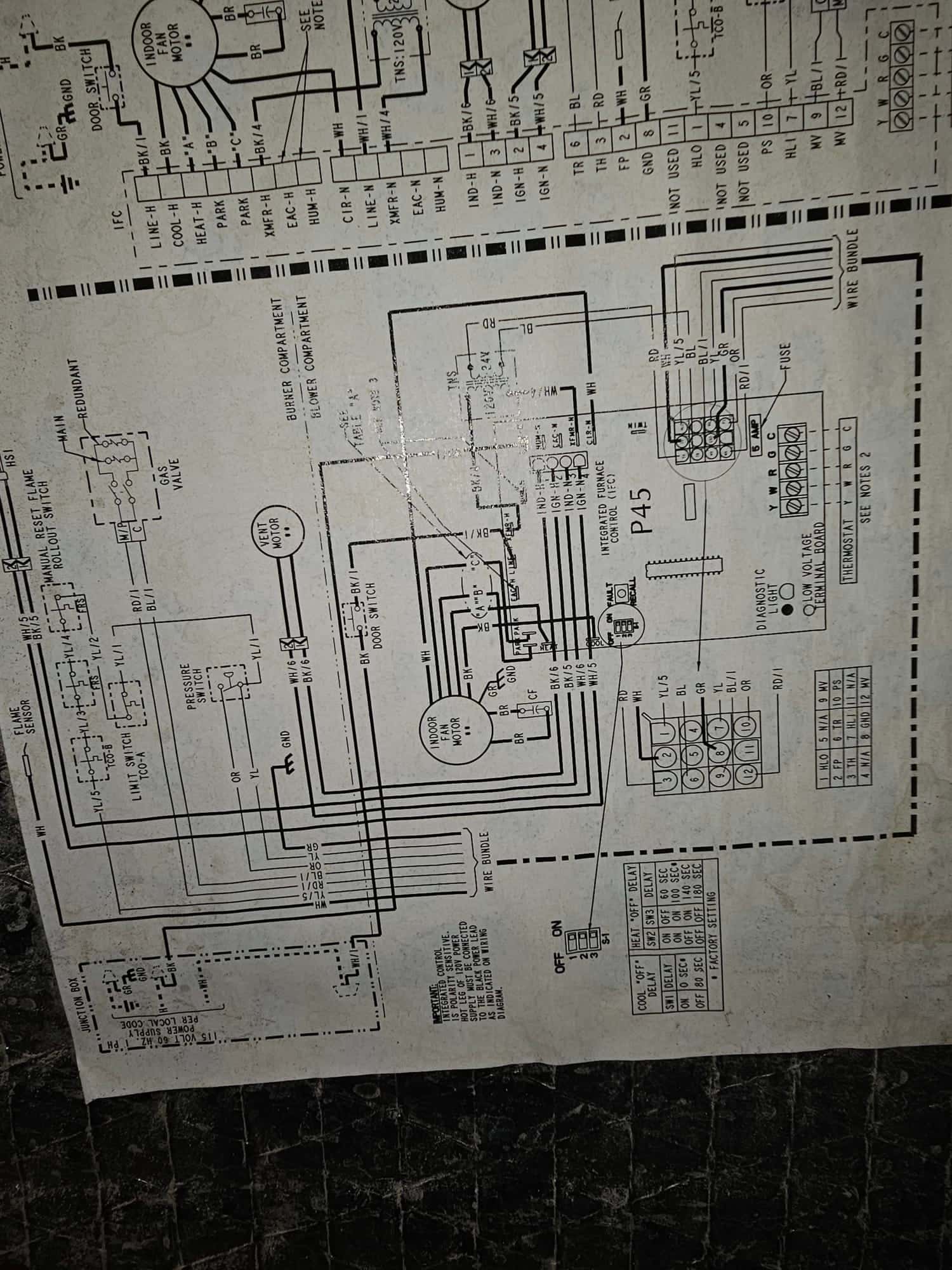 Wiring diagram label inside the unit cabinet, showing control board terminals, blower motor connections, and thermostat wiring routes.