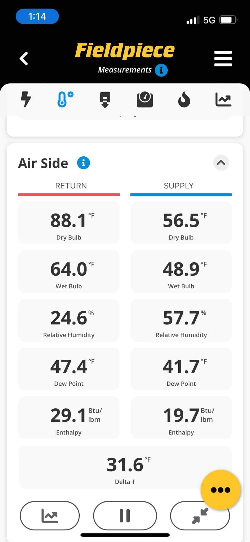 Digital HVAC measurement app displays a 31.6 °F Delta T between return and supply air during system testing.