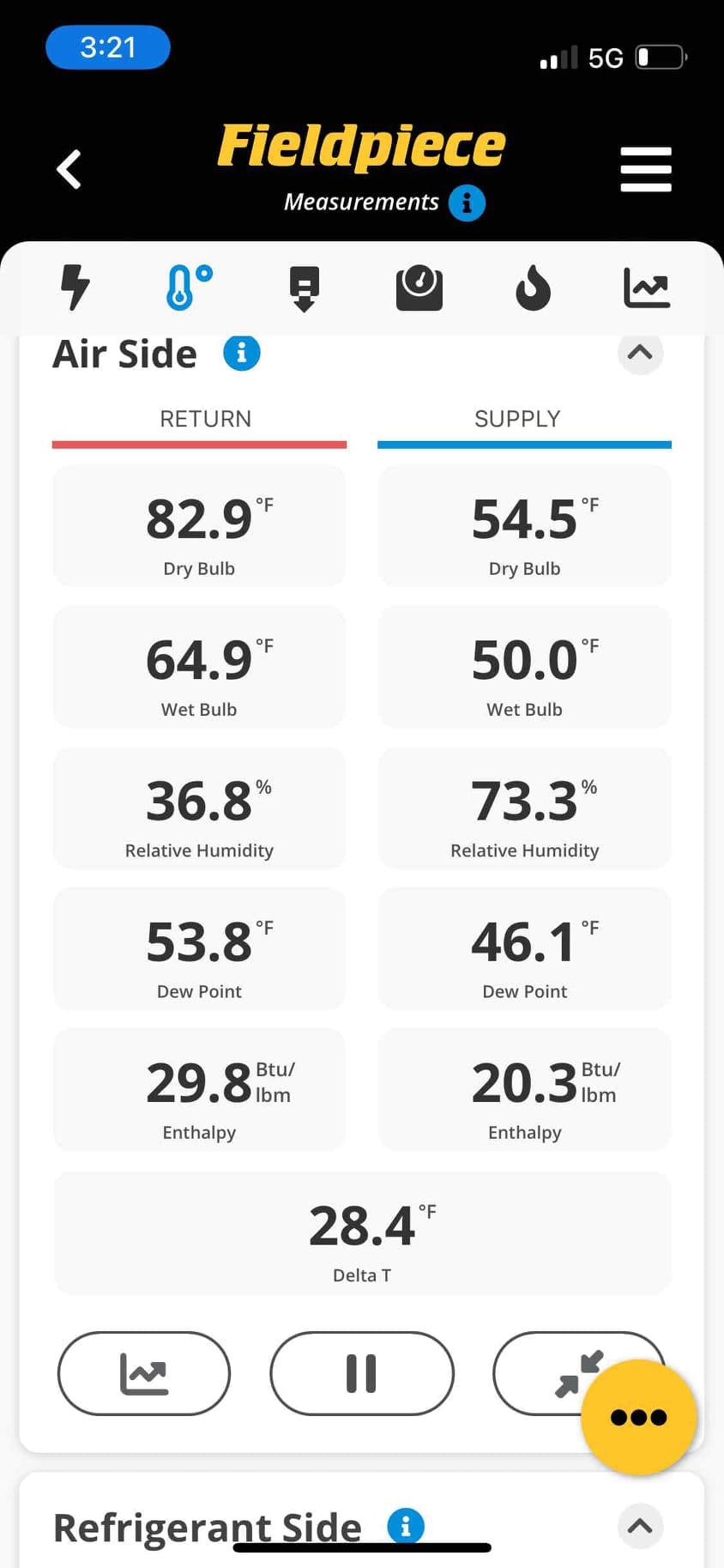 Digital HVAC measurement app displays air side Delta T of 28.4 °F between return and supply.