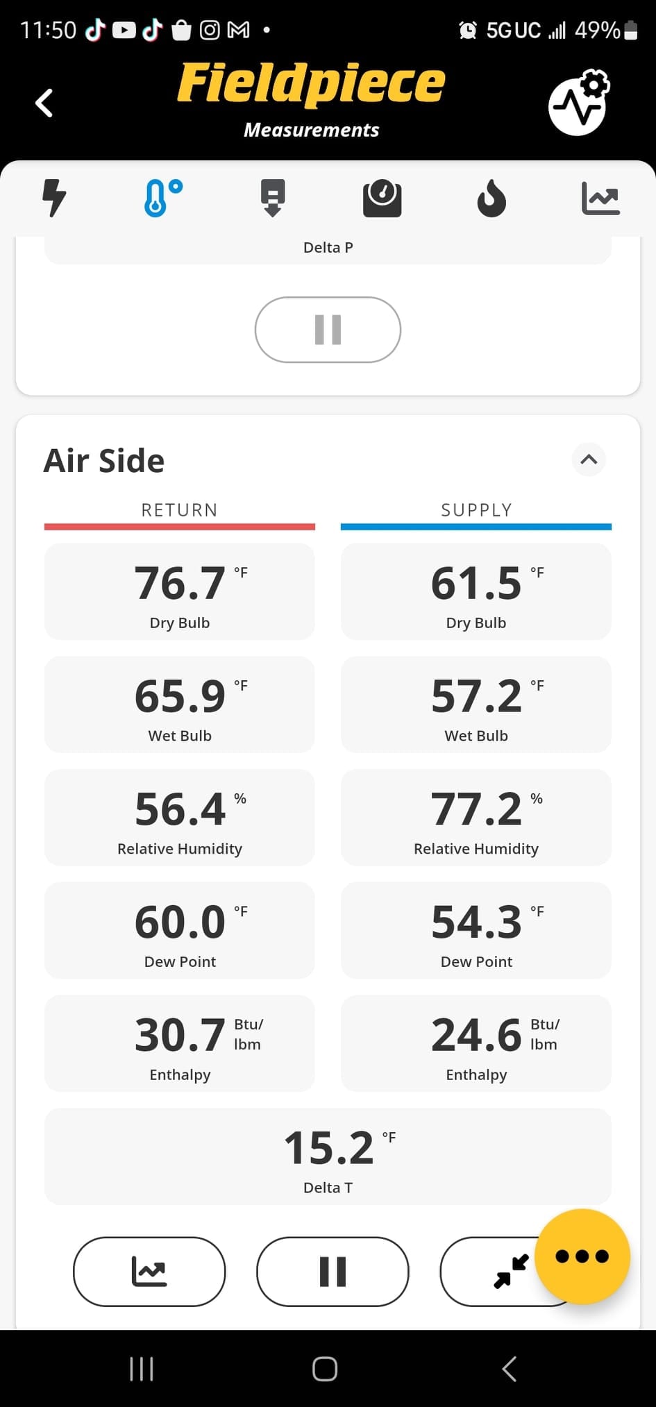 Diagnostic instrument display shows 15.2 °F.