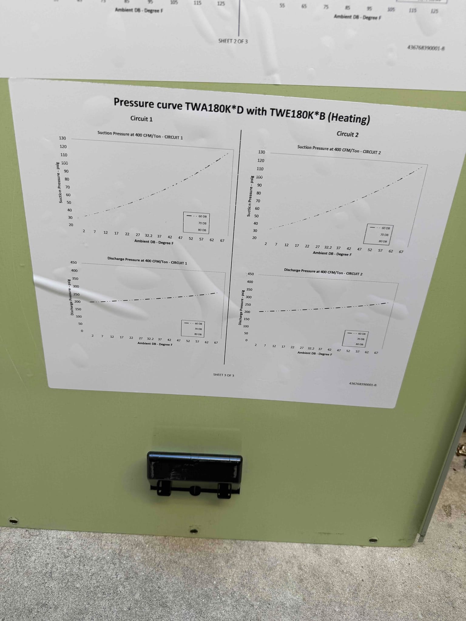 Equipment access panel displays pressure curve documentation for heating operation, photographed outdoors on the installed unit cabinet.