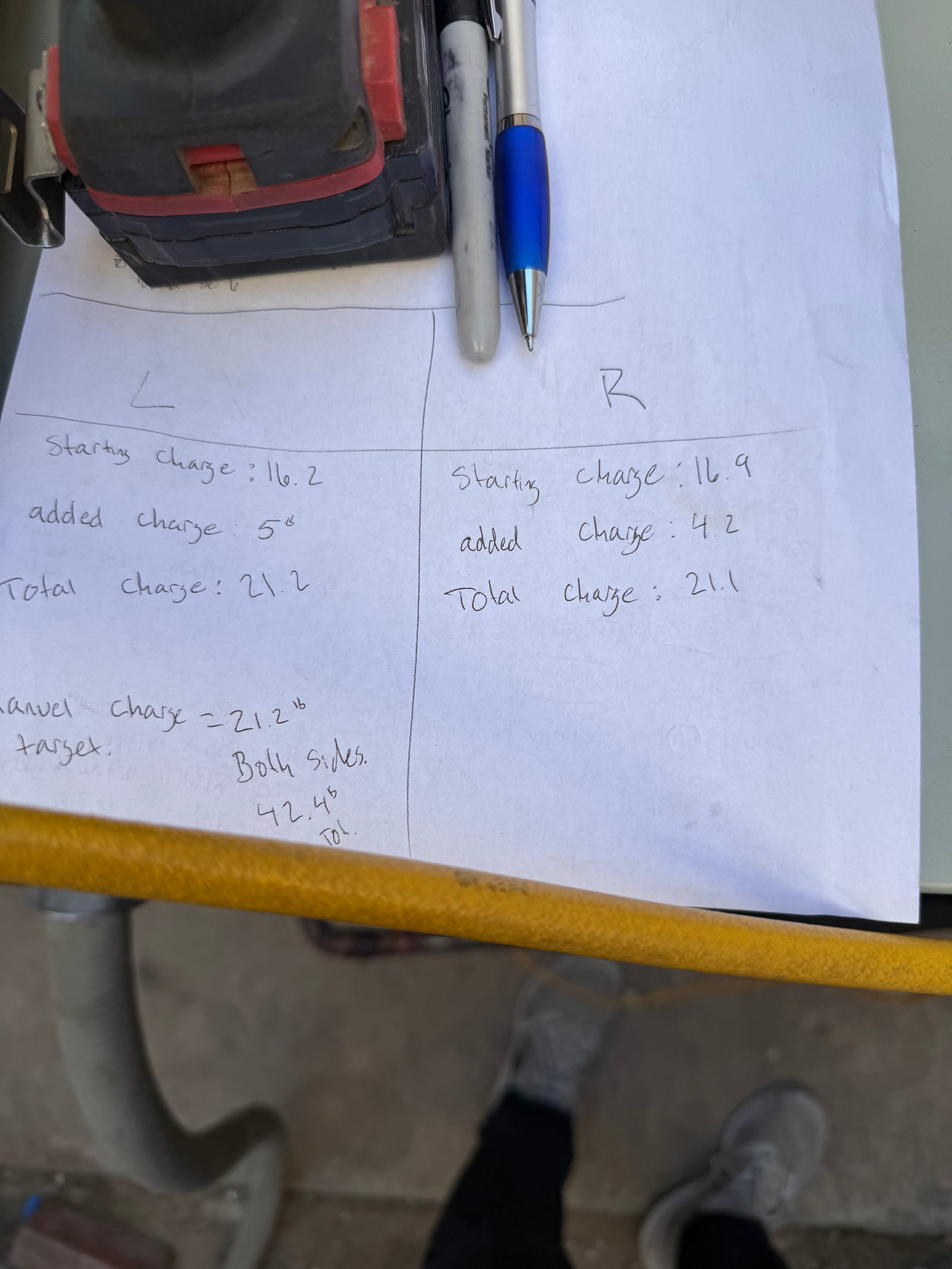 Handwritten charging notes on a sheet of paper with pens and a tool resting on top at the job site.
