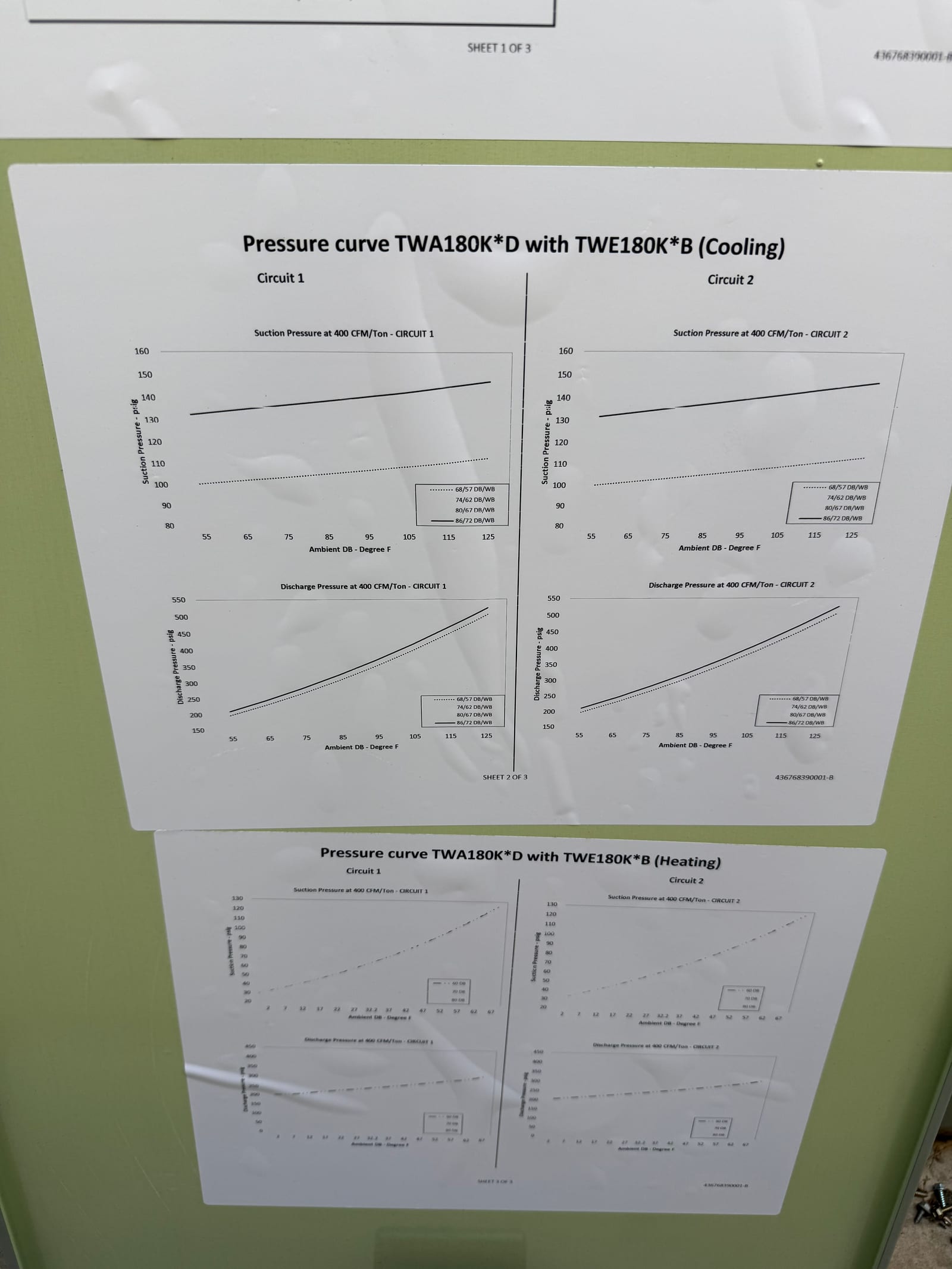 Printed pressure curve charts for cooling and heating modes mounted on the unit cabinet, showing suction and discharge pressure versus ambient temperature.