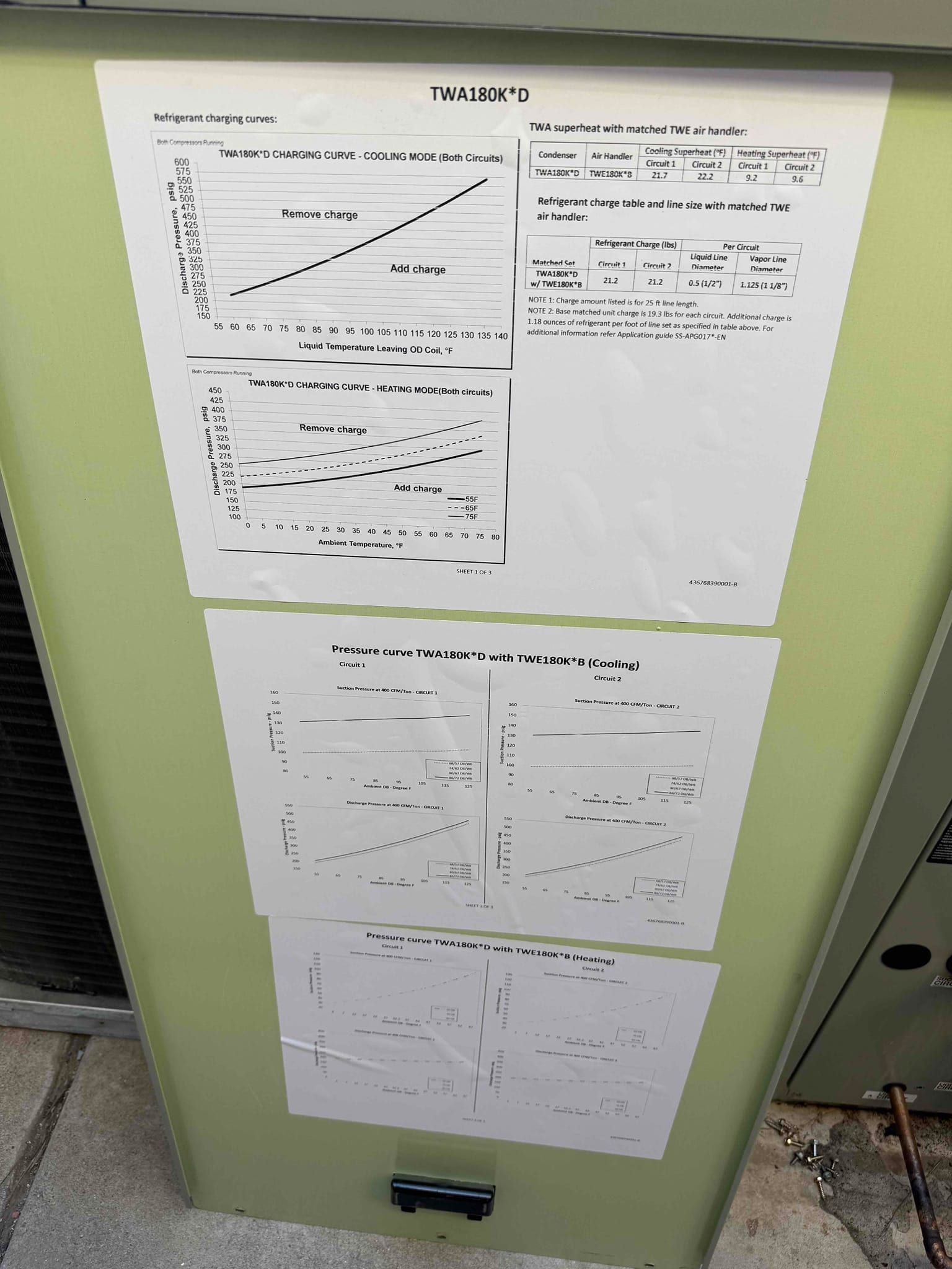 Reference charts and commissioning data sheets affixed to the outdoor unit cabinet during a new HVAC system installation.