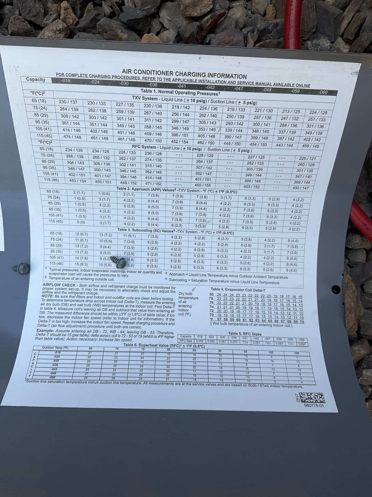 Charging information label on outdoor condenser cabinet shows operating pressures, subcooling, superheat, airflow checks, and evaporator coil data.
