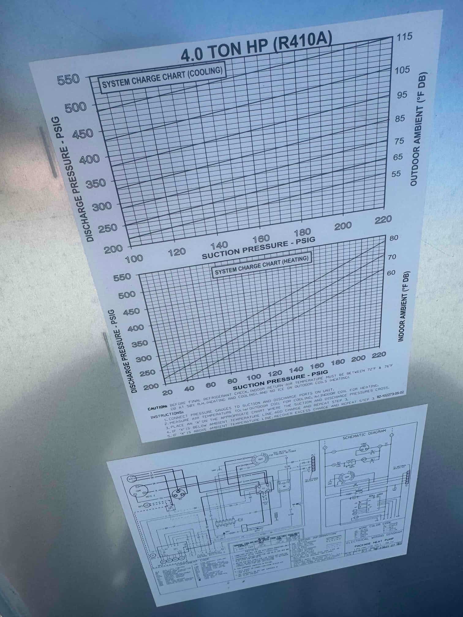 System charge charts for R410A heat pump and wiring schematic stickers mounted on the unit cabinet.