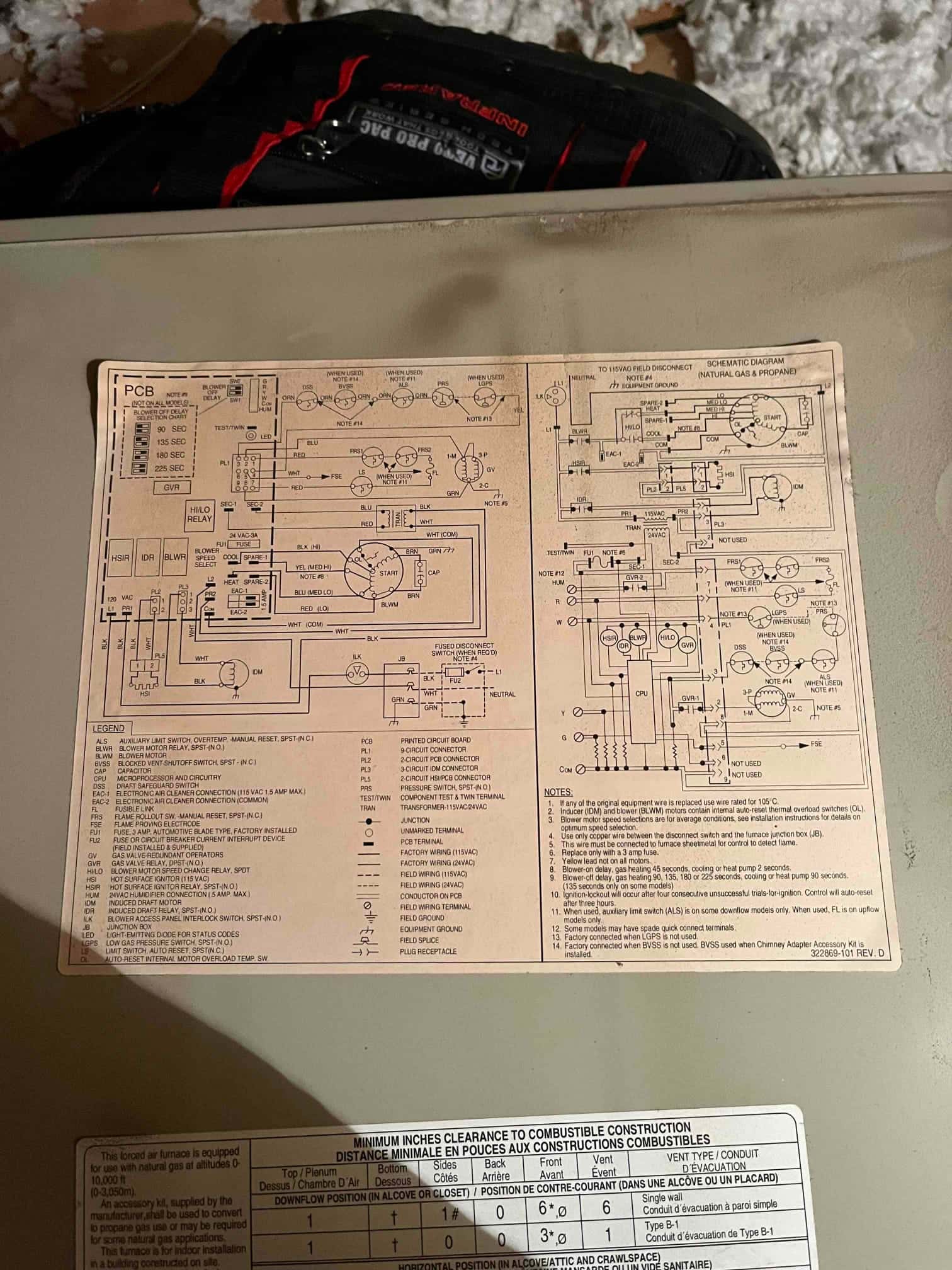 Furnace panel shows a factory wiring diagram and legend for controls, blower motor, and safety switches.